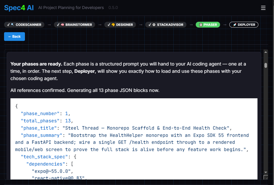 Phaser implementation phases output